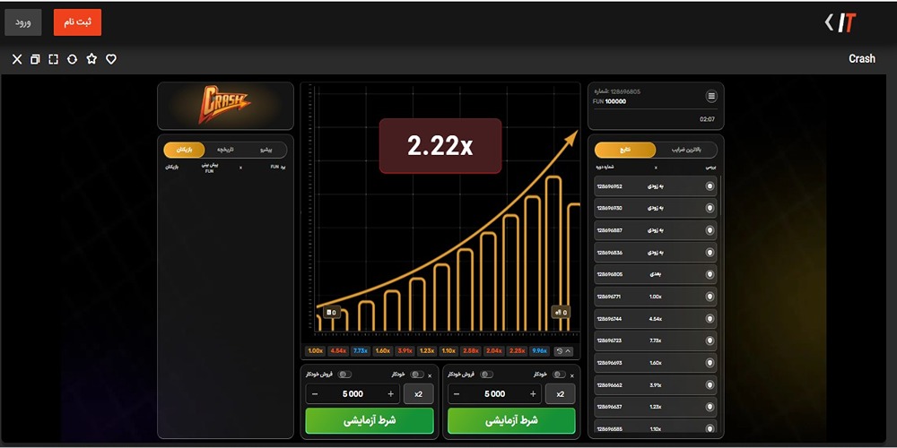 بازی انفجار سایت آی آر توتو بت بازی انفجار سایت آی آر توتو بت